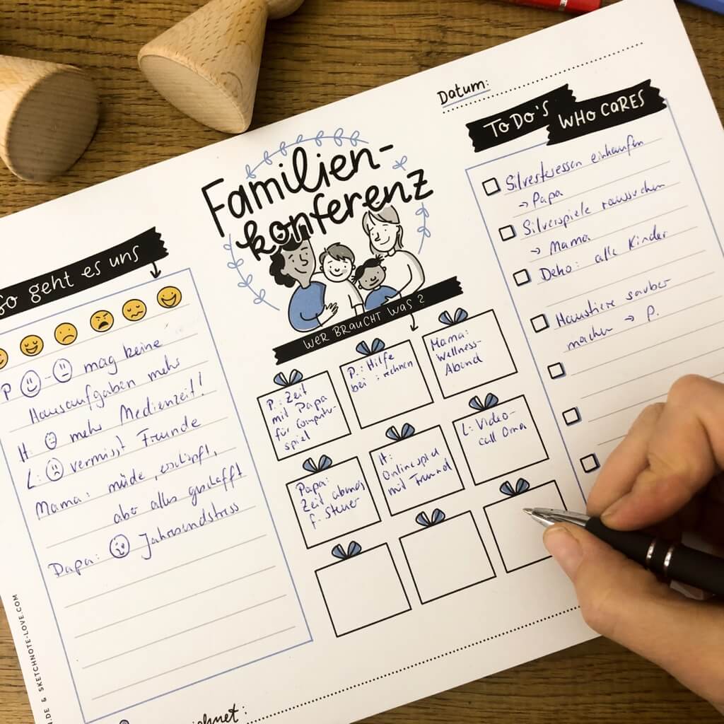 Familienkonferenz Planer – Bild 6