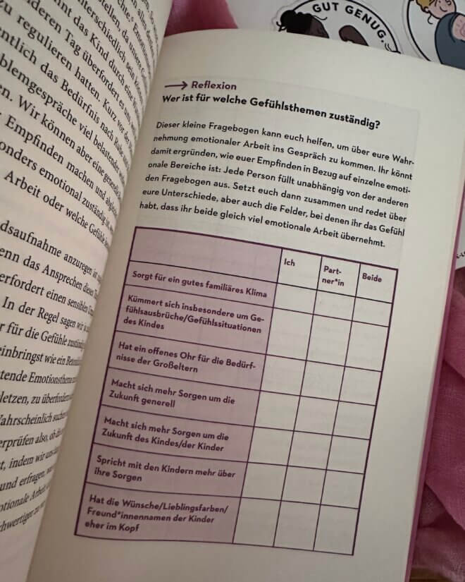 Buch »Emotional Load« (signiert) – Bild 3
