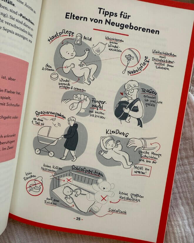 Buch »Müssen wir damit zum Arzt?« – Bild 2